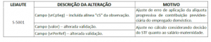 nota tecnica 20/2020 esocial - Blog Nith Treinamentos