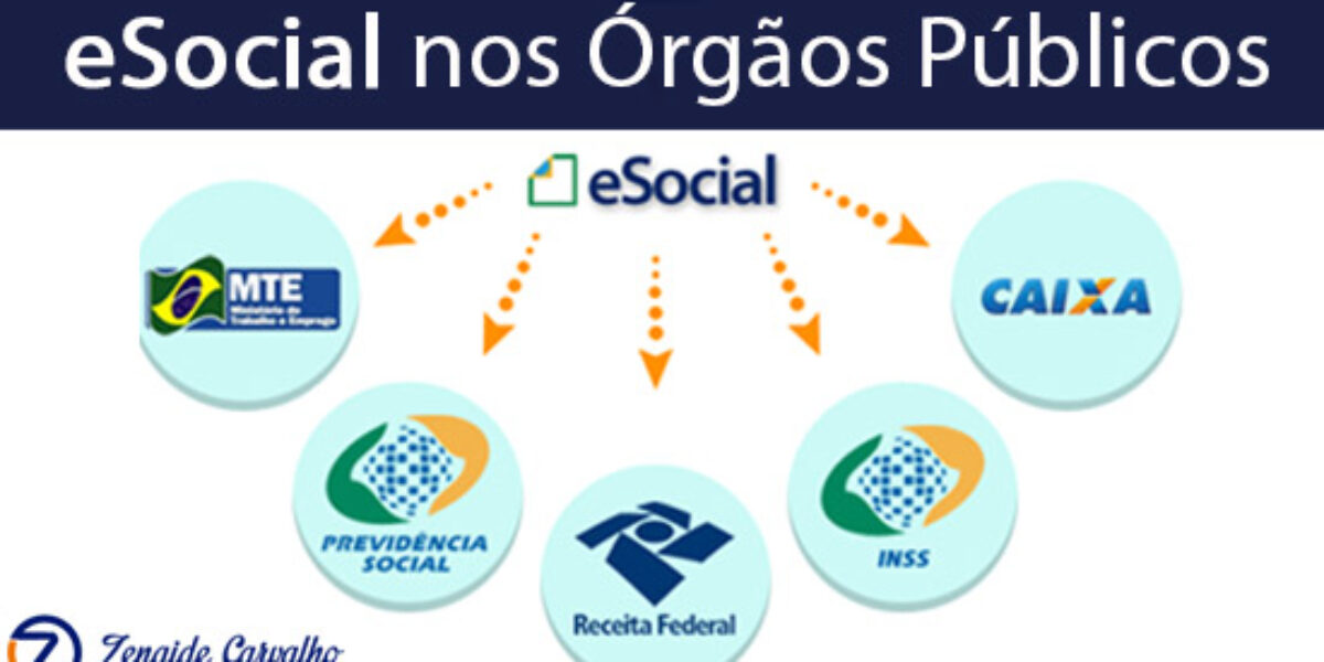 esocial-orgaos-publicos esocial-orgaos-publicos